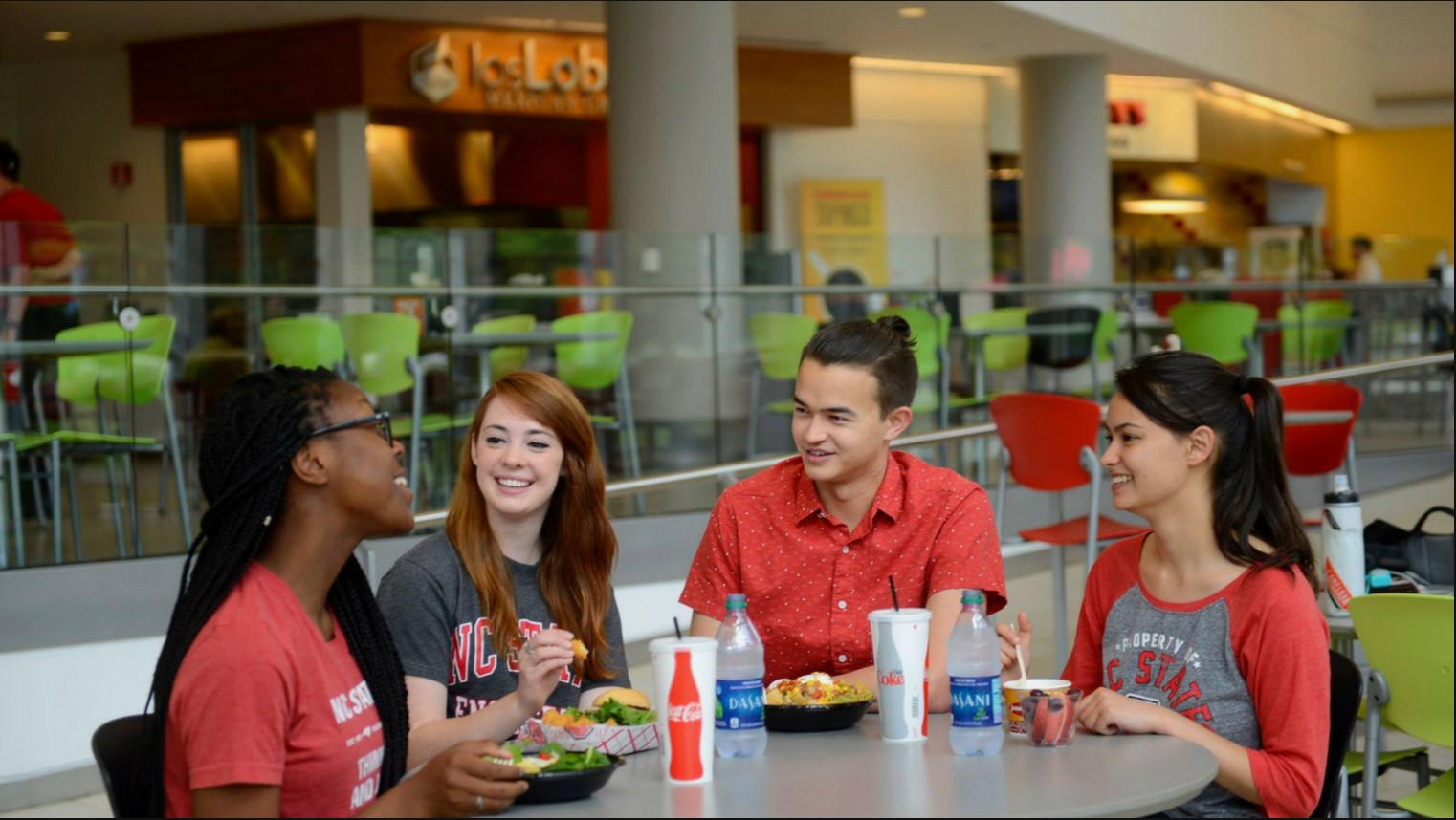 Food Shapes the Study-Abroad Experience
