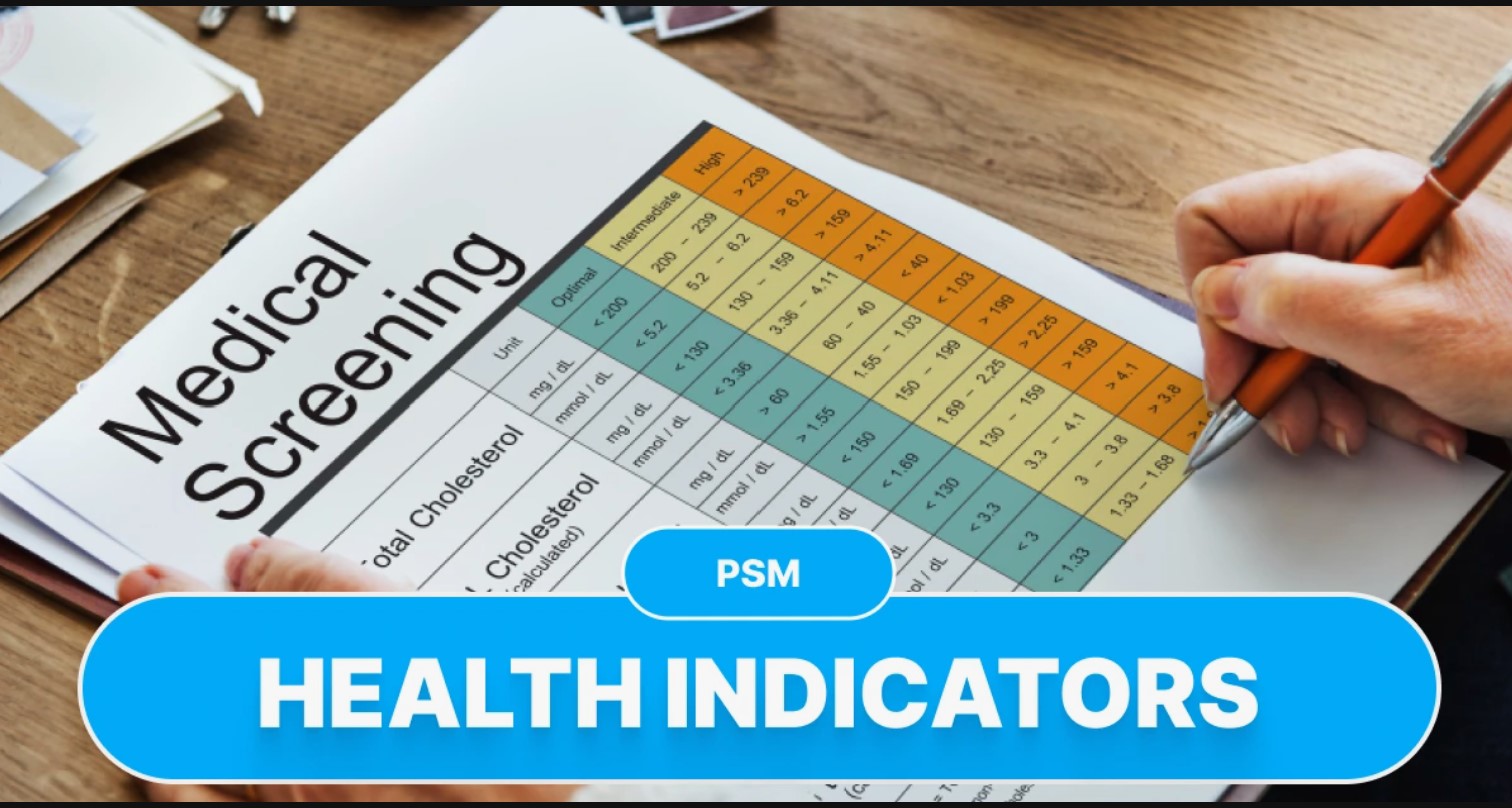 Health and Character Documents